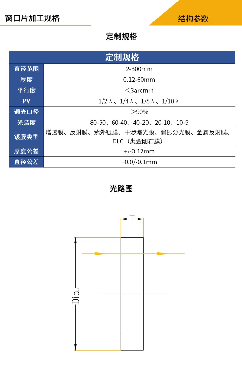 定制規(guī)格_副本